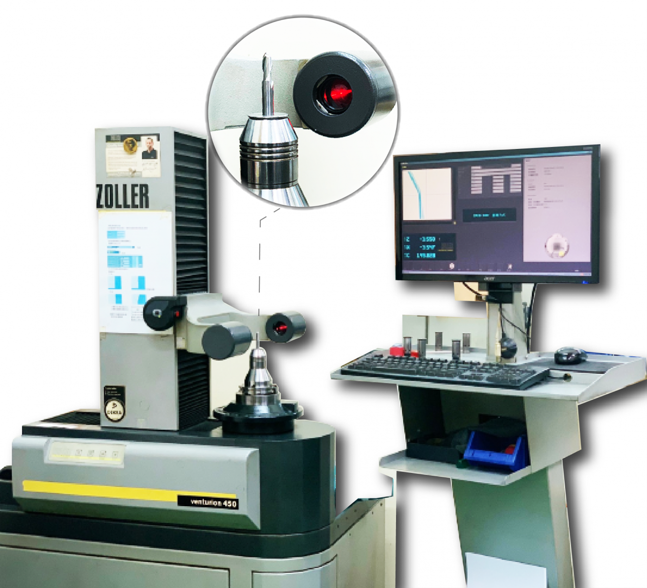 DHF\ZOLLER\Quality Assurance